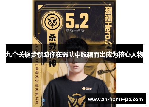 九个关键步骤助你在弱队中脱颖而出成为核心人物 九个关键步骤助你在弱队中脱颖而出成为核心人物