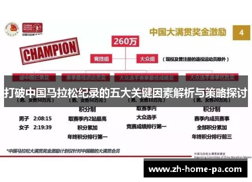 打破中国马拉松纪录的五大关键因素解析与策略探讨