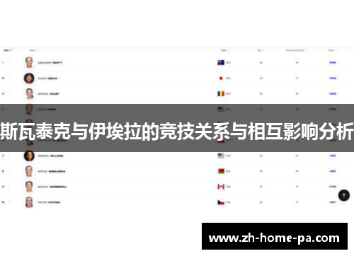 斯瓦泰克与伊埃拉的竞技关系与相互影响分析