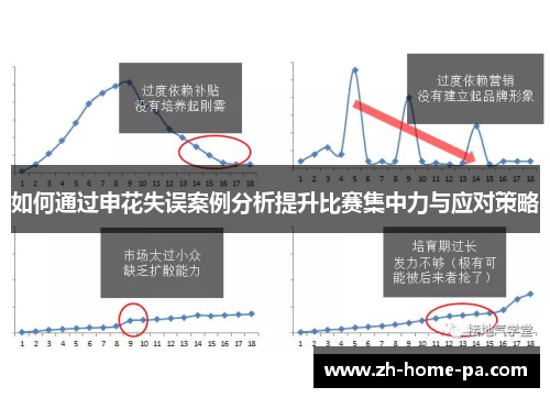 如何通过申花失误案例分析提升比赛集中力与应对策略