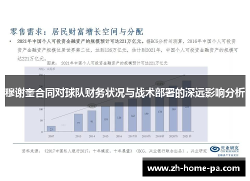 穆谢奎合同对球队财务状况与战术部署的深远影响分析