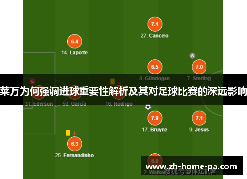 莱万为何强调进球重要性解析及其对足球比赛的深远影响 莱万为何强调进球重要性解析及其对足球比赛的深远影响