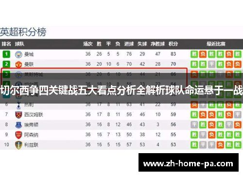 切尔西争四关键战五大看点分析全解析球队命运悬于一战