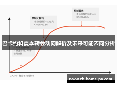 巴卡约科夏季转会动向解析及未来可能去向分析