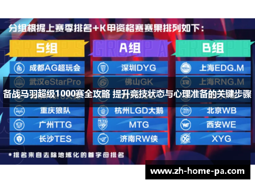 备战马羽超级1000赛全攻略 提升竞技状态与心理准备的关键步骤