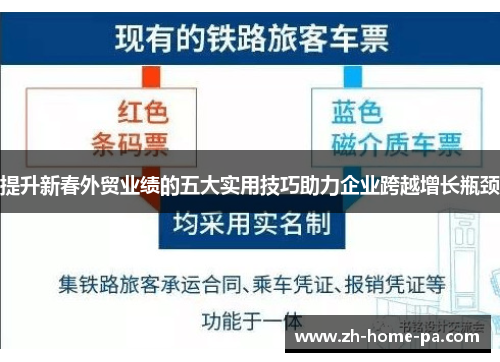 提升新春外贸业绩的五大实用技巧助力企业跨越增长瓶颈