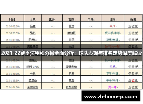 2021-22赛季法甲积分榜全面分析：球队表现与排名走势深度解读