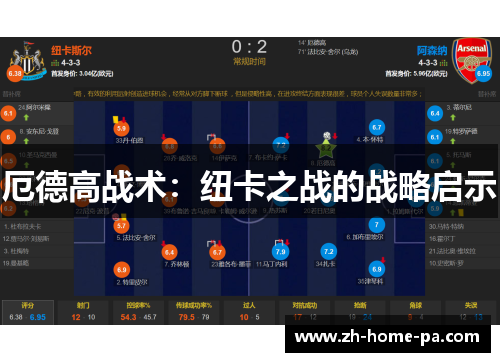 厄德高战术：纽卡之战的战略启示