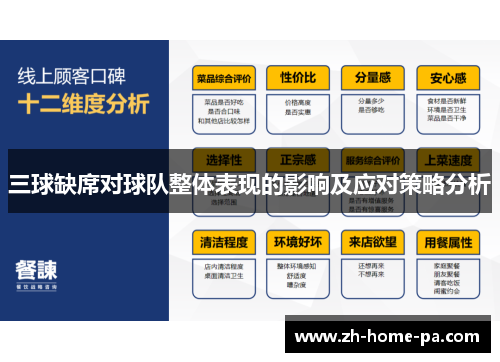 三球缺席对球队整体表现的影响及应对策略分析