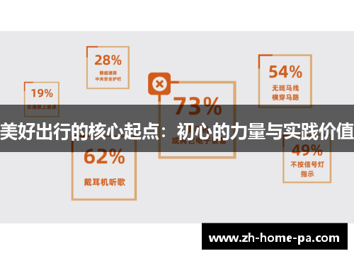 美好出行的核心起点：初心的力量与实践价值