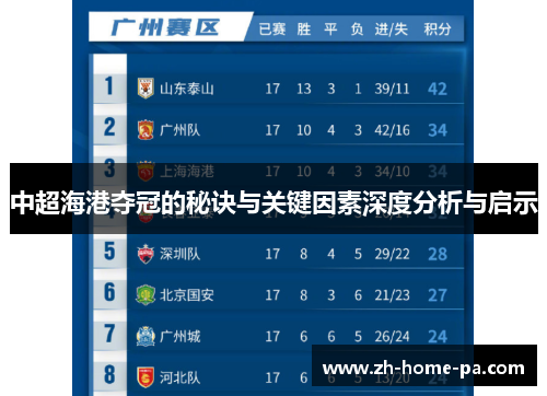 中超海港夺冠的秘诀与关键因素深度分析与启示