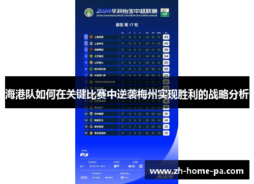 海港队如何在关键比赛中逆袭梅州实现胜利的战略分析