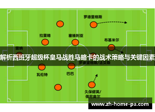 解析西班牙超级杯皇马战胜马略卡的战术策略与关键因素