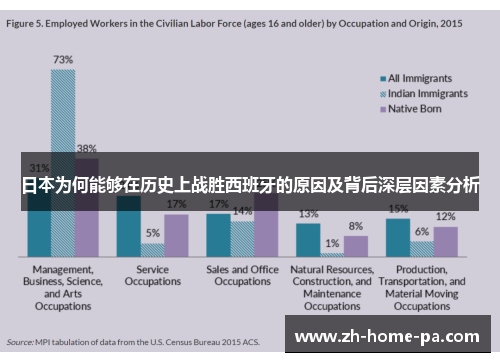 日本为何能够在历史上战胜西班牙的原因及背后深层因素分析 日本为何能够在历史上战胜西班牙的原因及背后深层因素分析