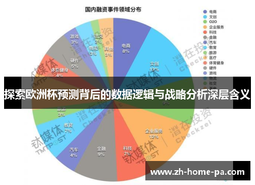 探索欧洲杯预测背后的数据逻辑与战略分析深层含义 探索欧洲杯预测背后的数据逻辑与战略分析深层含义