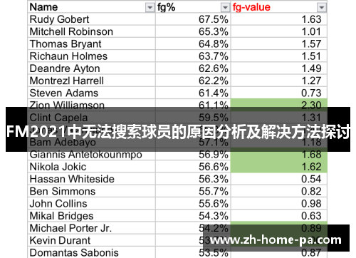 FM2021中无法搜索球员的原因分析及解决方法探讨