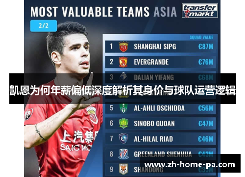 凯恩为何年薪偏低深度解析其身价与球队运营逻辑 凯恩为何年薪偏低深度解析其身价与球队运营逻辑