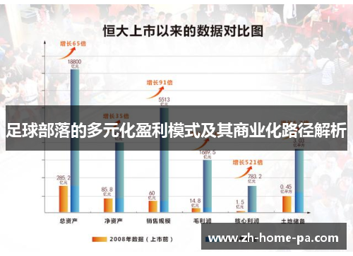 足球部落的多元化盈利模式及其商业化路径解析 足球部落的多元化盈利模式及其商业化路径解析