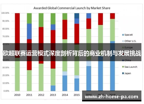 欧超联赛运营模式深度剖析背后的商业机制与发展挑战