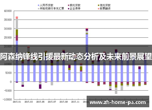 阿森纳锋线引援最新动态分析及未来前景展望