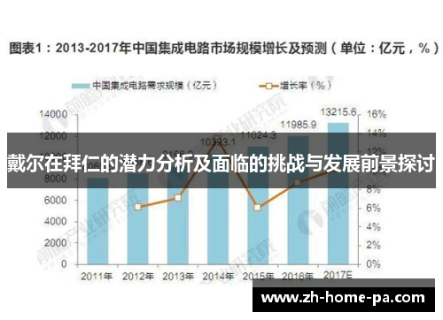 戴尔在拜仁的潜力分析及面临的挑战与发展前景探讨
