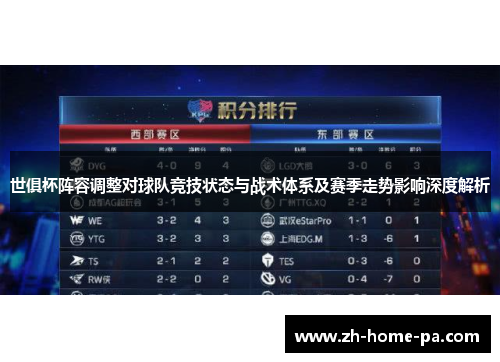 世俱杯阵容调整对球队竞技状态与战术体系及赛季走势影响深度解析 世俱杯阵容调整对球队竞技状态与战术体系及赛季走势影响深度解析