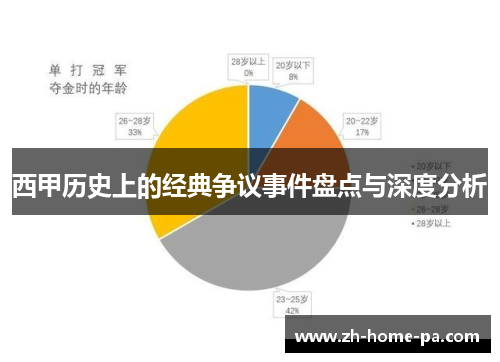 西甲历史上的经典争议事件盘点与深度分析