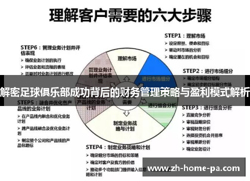 解密足球俱乐部成功背后的财务管理策略与盈利模式解析