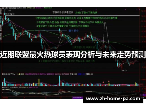 近期联盟最火热球员表现分析与未来走势预测