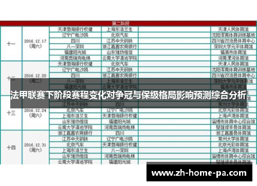法甲联赛下阶段赛程变化对争冠与保级格局影响预测综合分析